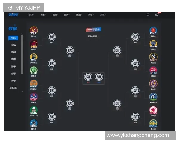 [2025年11月27日]NBA杯赛事前瞻：雷霆主场激战森林狼，关键末节与二次进攻表现解析