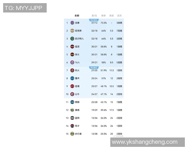 新浪NBA爵士队热点小时报丨2026年03月07日23时_今日实时NBA爵士队热点速递